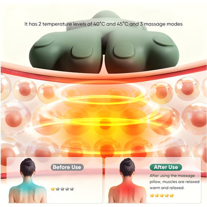 Your 3 in 1 Neck Massager